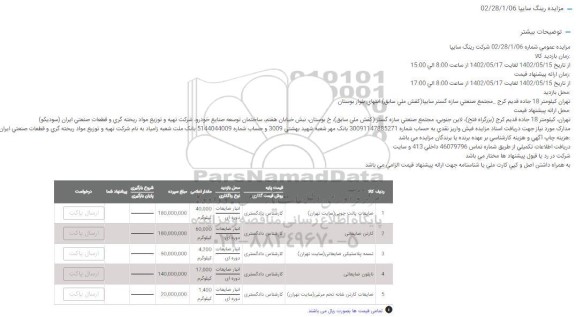 مزایده ضایعات فلزی (حلقه چشمی ، کنگره ای و تسمه)...