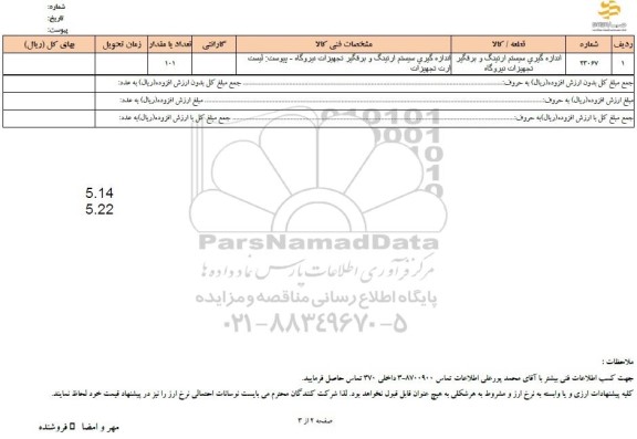 استعلام اندازه گیری سیستم ارتینگ و برقگیر تجهیزات نیروگاه 