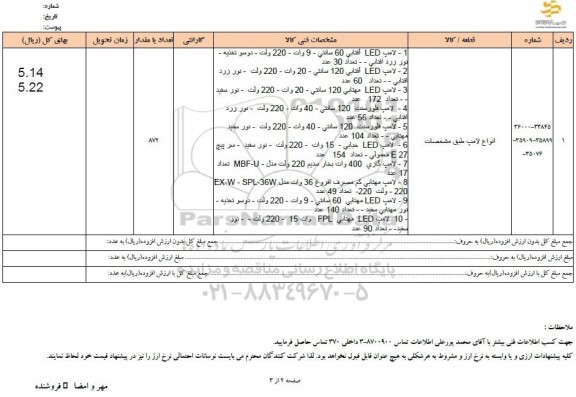 استعلام انواع لامپ 