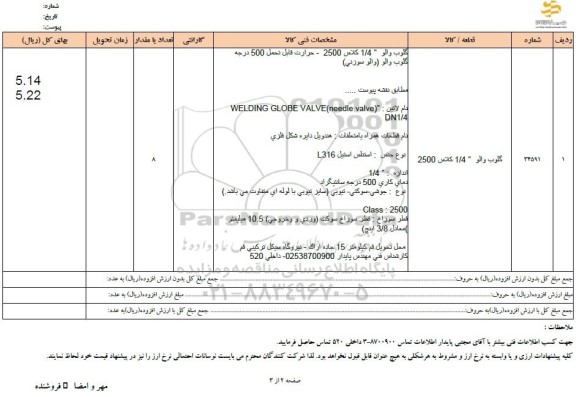 استعلام گلوب والو 