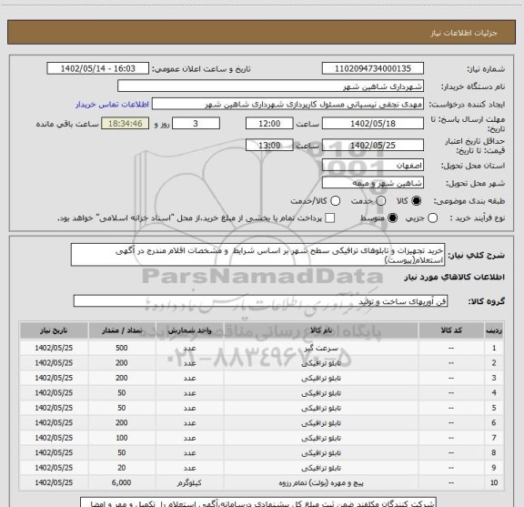 استعلام خرید تجهیزات و تابلوهای ترافیکی سطح شهر بر اساس شرایط  و مشخصات اقلام مندرج در آگهی استعلام(پیوست)