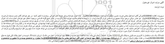 مزایده فروش ششدانگ یک باب ساختمان با کاربری مسکونی به پلاک ثبتی5232/12