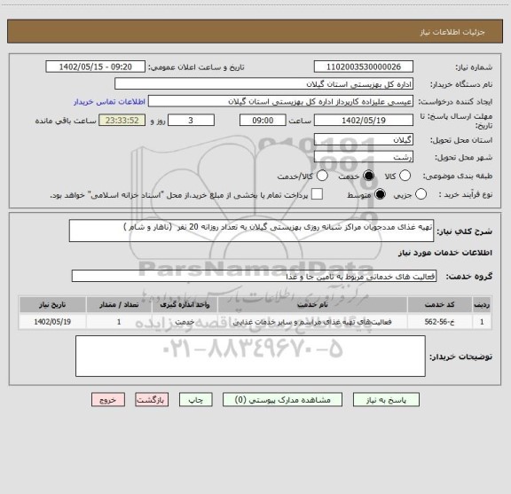 استعلام تهیه غذای مددجویان مراکز شبانه روزی بهزیستی گیلان به تعداد روزانه 20 نفر  (ناهار و شام )
