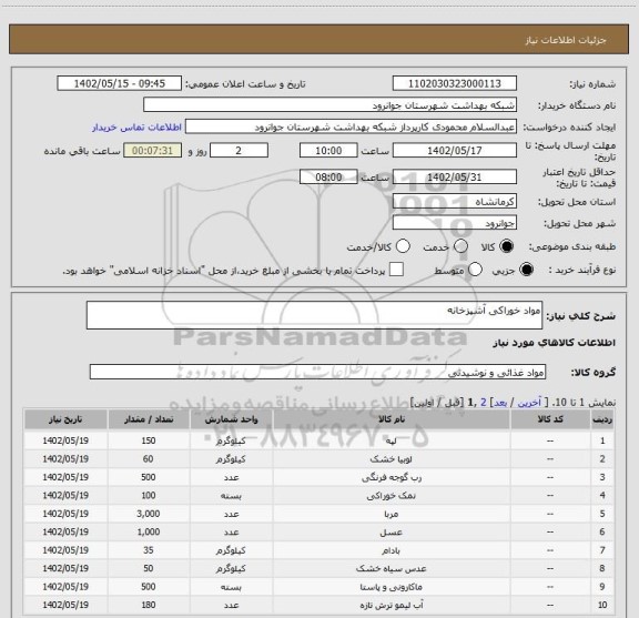 استعلام مواد خوراکی آشپزخانه