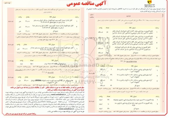 مناقصه خرید تعداد دویست و پنجاه 250 دستگاه انواع تابلو کامپوزیت روشنایی معابر تکفاز و ...- نوبت دوم