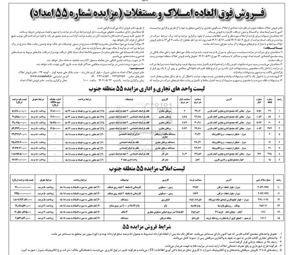 مزایده فروش فوق العاده املاک و مستغلات (مسکونی، تجاری و اراضی)