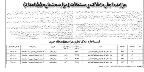 مزایده اجاره املاک و مستغلات 