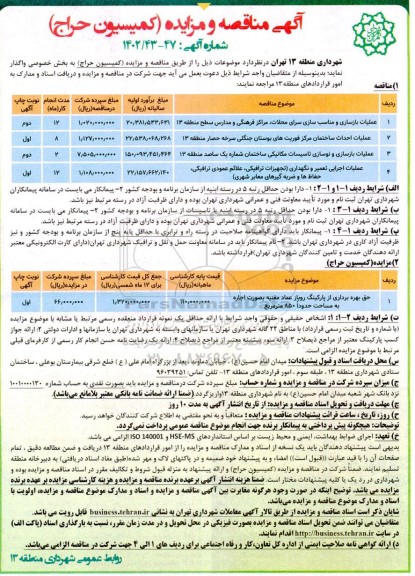 مناقصه و مزایده عملیات بازسازی و مناسب سازی سرای محلات، مراکز فرهنگی و مدارس و ...