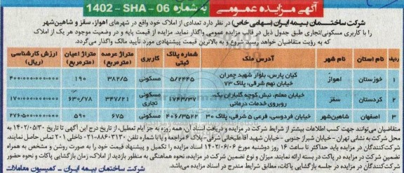 مزایده تعدادی از املاک