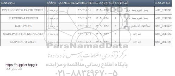 استعلام DISCONNECTOR EARTH SWITCH و...