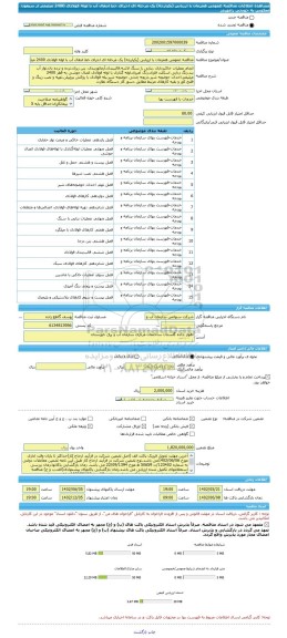 مناقصه، مناقصه عمومی همزمان با ارزیابی (یکپارچه) یک مرحله ای اجرای خط انتقال آب با لوله فولادی 2400 میلیمتر از سیفون معکوس به جوبجی رامهرمز