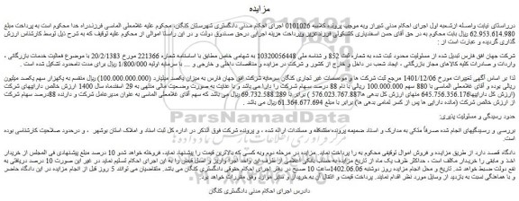 مزایده فروش سهام 
