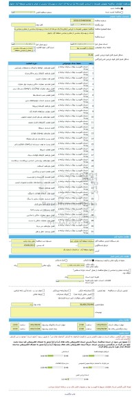 مناقصه، مناقصه عمومی همزمان با ارزیابی (یکپارچه) یک مرحله ای احداث و بهسازی بخشی از معابر و میادین منطقه آزاد چابهار