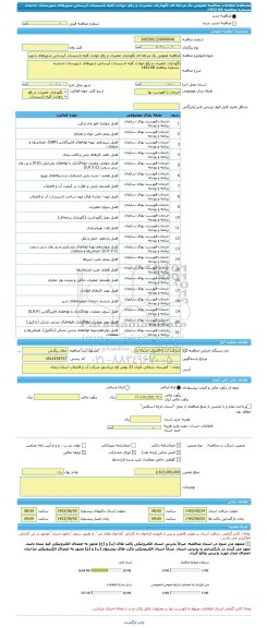 مناقصه، مناقصه عمومی یک مرحله ای نگهداری، تعمیرات و رفع حوادث کلیه تاسیسات آبرسانی شهرهای شهرستان خدابنده  بشماره مناقصه 68-1402