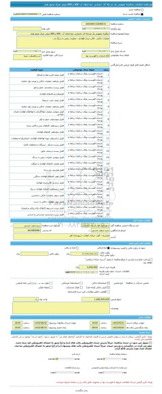 مناقصه، مناقصه عمومی یک مرحله ای جابجایی خط انتقال آب  600 و 800 میلی متری محور هراز