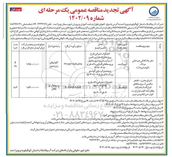 تجدید مناقصه حفر چاه اهکی و غیره ....