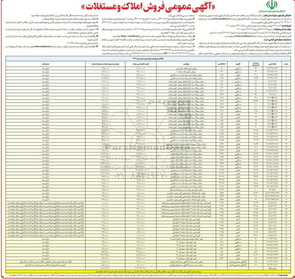 مزایده فروش 61 ملک با کاربری مسکونی، تجاری، کارگاهی- صنعتی- انباری