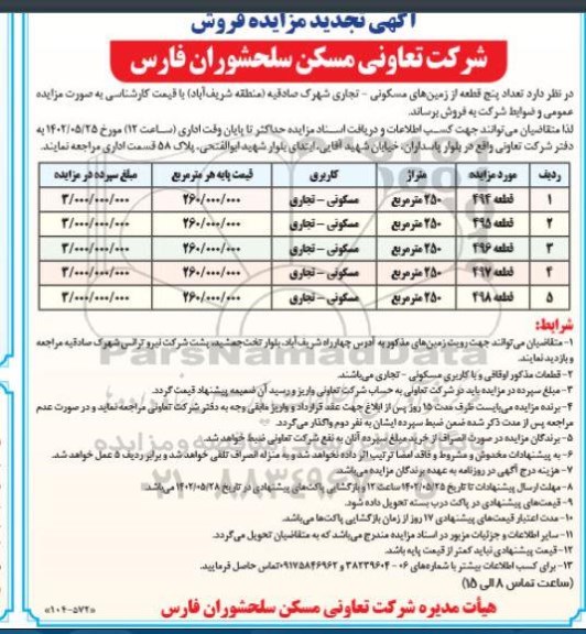 مزایده فروش 5 قطعه زمین مسکونی ـ تجاری
