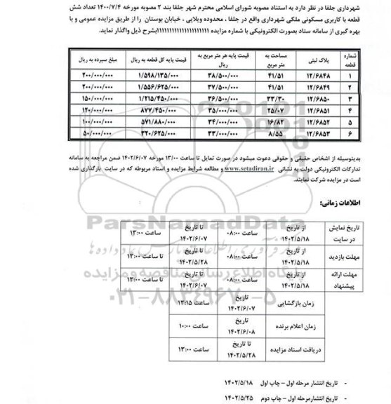 مزایده فروش تعداد شش قطعه با کاربری مسکونی ملکی