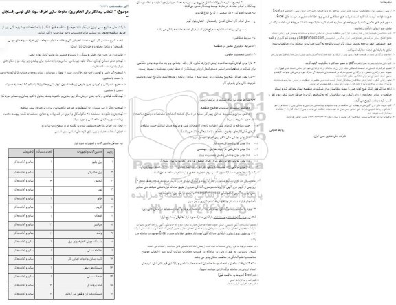 مناقصه انتخاب پیمانکار برای انجام پروژه محوطه سازی اطراف سوله های قوسی رفسنجان 