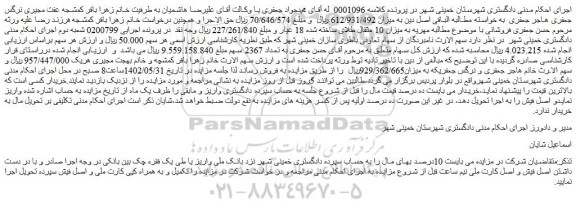 مزایده فروش سهام