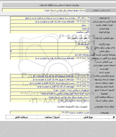 مناقصه, خرید انواع سیم آلومینیومی روکش دار هاینا و مینک