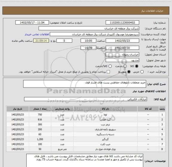 استعلام خرید متعلقات تابلوهای حفاظتی پست های فشار قوی