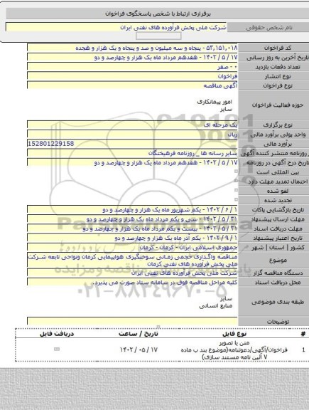 مناقصه, مناقصه واگذاری حجمی زمانی سوختگیری هواپیمایی کرمان ونواحی تابعه شرکت ملی پخش فرآورده های نفتی کرمان