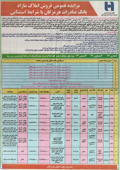 مزایده فروش املاک مازاد
