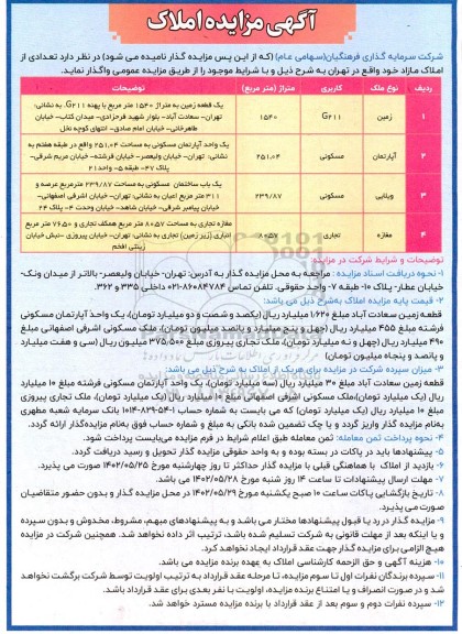 مزایده املاک مازاد