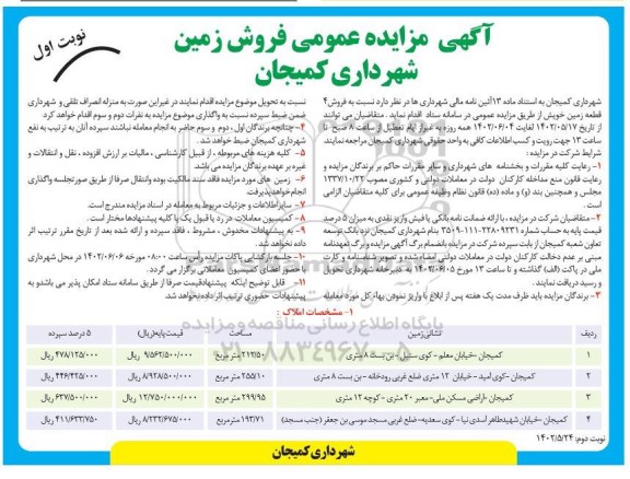 مزایده فروش 4 قطعه زمین
