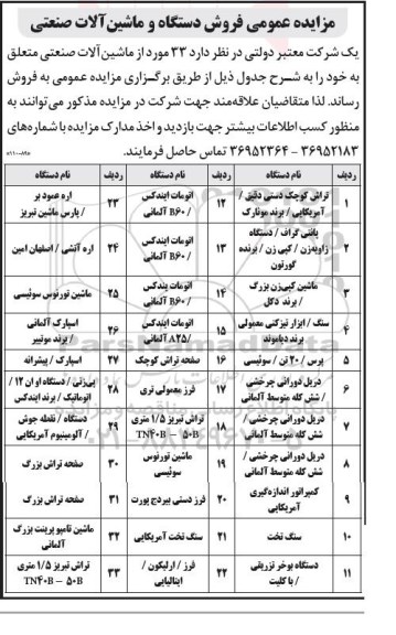 مزایده عمومی فروش دستگاه و ماشین آلات صنعتی