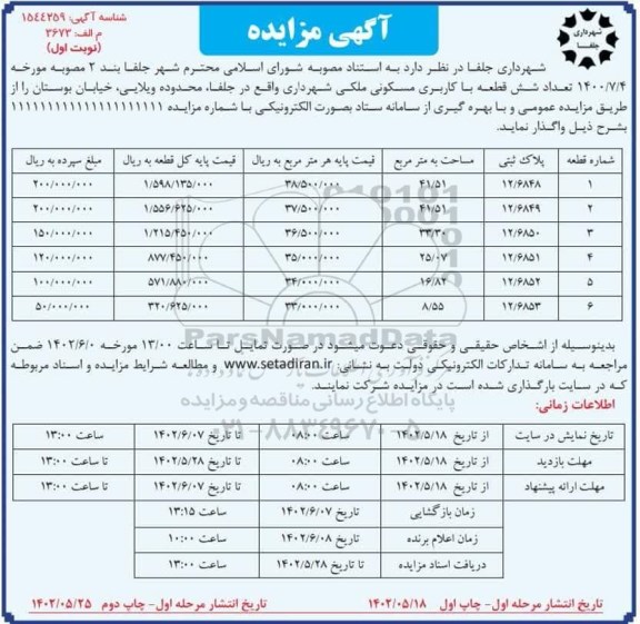مزایده تعداد شش قطعه با کاربری مسکونی ملکی