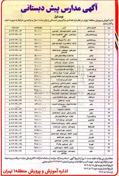 مزایده اجاره تعدادی مراکز پیش دبستانی