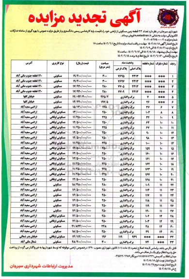 مزایده فروش تعداد 33 قطعه زمین مسکونی تجدید