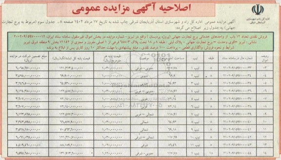 اصلاحیه مزایده فروش نقدی تعداد 12 باب از واحدهای خدماتی برج تجارت جهانی
