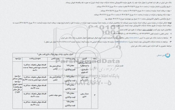 مزایده فروش املاک و اموال تملیکی و مازاد - نوبت سوم
