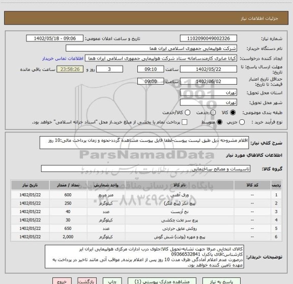 استعلام اقلام مشروحه ذیل طبق لیست پیوست-لطفا فایل پیوست مشاهده گردد-نحوه و زمان پرداخت مالی:10 روز