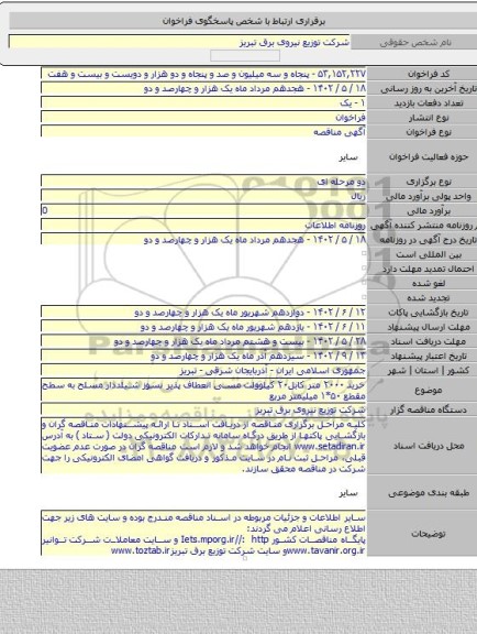 مناقصه, خرید ۲۰۰۰ متر کابل۲۰ کیلوولت مسی انعطاف پذیر نسوز شیلددار مسلح به سطح مقطع ۵۰*۱ میلیمتر مربع