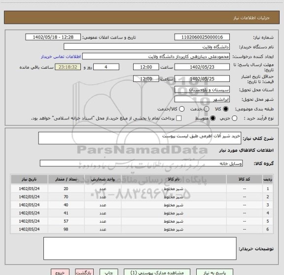 استعلام خرید شیر آلات اهرمی طبق لیست پیوست