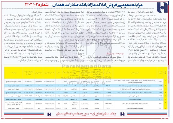 مزایده فروش هشت ملک با کاربری مسکونی، کشاورزی، بانک- تجاری