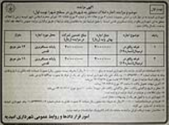 مزایده اجاره املاک متعلق به شهرداری (غرفه)