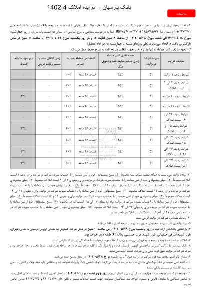 مزایده فروش املاک