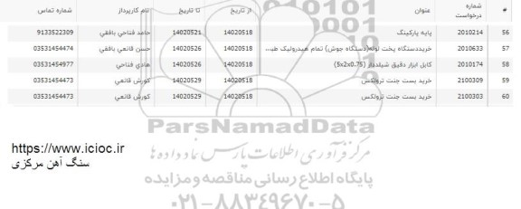 استعلام پایه پارکینگ....