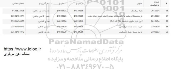 استعلام پایه پارکینگ....