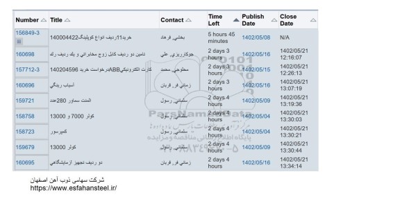 استعلام خرید 11 ردیف انواع کوپلینگ...