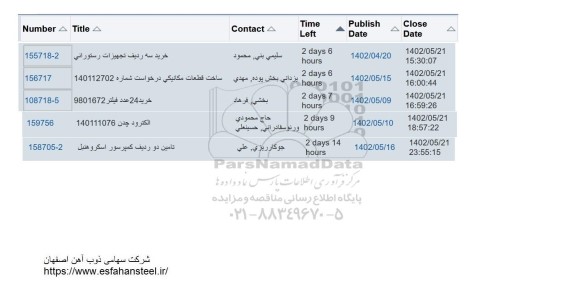 استعلام خرید سه ردیف تجهیزات رستورانی...