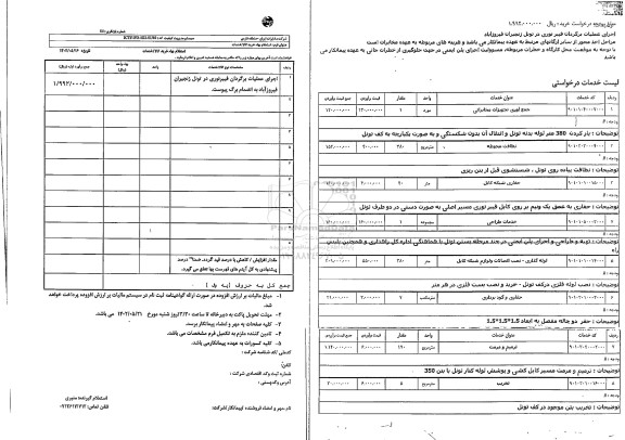 استعلام، استعلام اجرای عملیات برگردان فیبرنوری در تونل زنجیران فیروزآباد