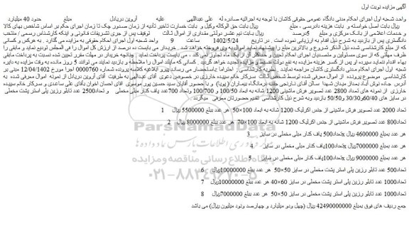 مزایده فروش تعداد 2000 عدد تصویر فرش ماشینی از جنس اکرلیک 1200 شانه به ابعاد 100×50  و...