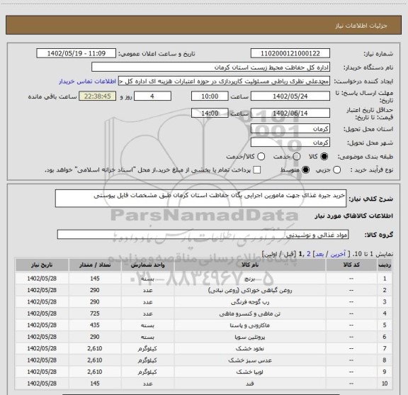 استعلام خرید جیره غذای جهت مامورین اجرایی یگان حفاظت استان کرمان طبق مشخصات فایل پیوستی